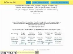 Sites similar to issemantic.net