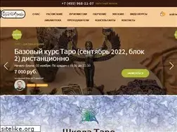 Sites similar to isset.ru