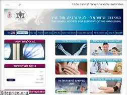 Sites similar to issh.org.il