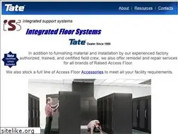 Sites similar to issnv.com