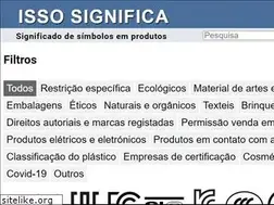 Sites similar to issosignifica.com