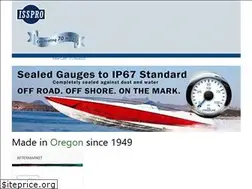 Sites similar to isspro.com