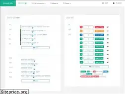 Sites similar to issuelink.co.kr