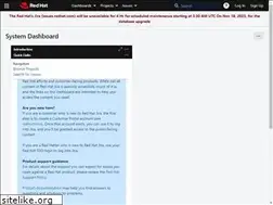 Sites similar to issues.jboss.org
