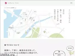 Sites similar to ist-a.com