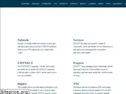 Sites similar to ist-tequila.org