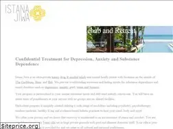 Sites similar to istanajiwa.com