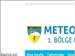 Sites similar to istanbul.mgm.gov.tr