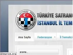 Sites similar to istanbul.tsf.org.tr