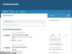 Sites similar to istanbulbankalar.com