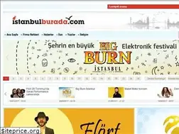 Sites similar to istanbulburada.com