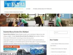 Sites similar to istanbulbursanakliyat.com