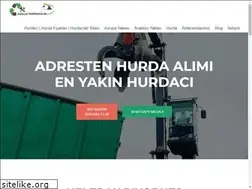 Sites similar to istanbuldahurdafiyatlari.com