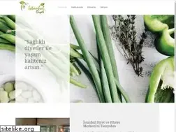 Sites similar to istanbuldiyet.com
