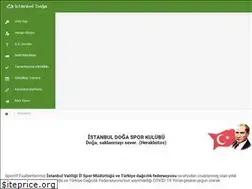 Sites similar to istanbuldoga.net