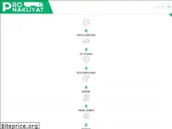 Sites similar to istanbulevdeneve.biz.tr