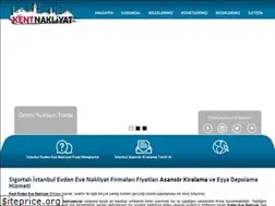 Sites similar to istanbulevdenevenakliyat.net