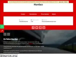 Sites similar to istanbulhurdacilari.com