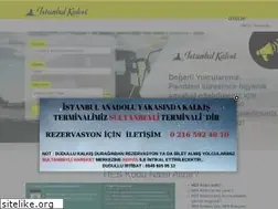 Sites similar to istanbulkalesi.com.tr
