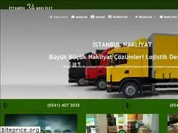 Sites similar to istanbulnakliyat34.com