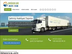 Sites similar to istanbulnakliyatsehirici.com