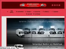 Sites similar to istanbulnakliyecileriburada.com