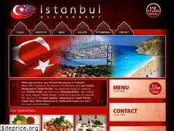 Sites similar to istanbulonthebeach.com