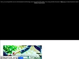 Sites similar to istanbulsanatlayasam.org