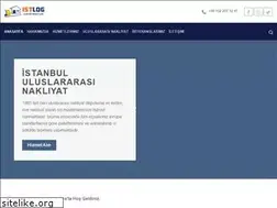 Sites similar to istanbululuslararasinakliyat.com