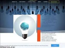 Sites similar to istarioncology.com