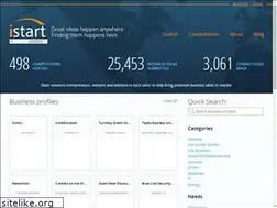 Sites similar to istart.org