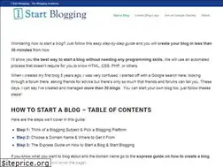 Sites similar to istartblogging.com