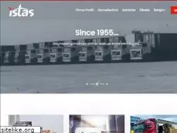 Sites similar to istas.com