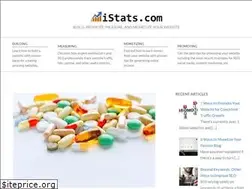Sites similar to istats.com