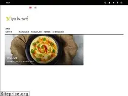 Sites similar to istebutarif.com
