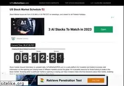 Sites similar to isthemarketopen.com