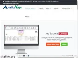Sites similar to istinatduvari.com