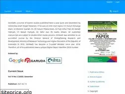 Sites similar to istinbath.or.id