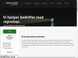 Sites similar to istinn.com