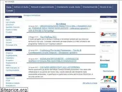 Sites similar to istitutocavazzi.edu.it