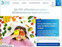 Sites similar to istitutodanone.it