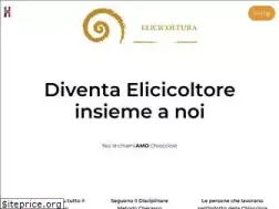 Sites similar to istitutodielicicoltura.it