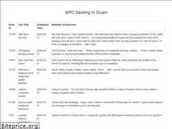 Sites similar to istitutogiovannipascoli.it