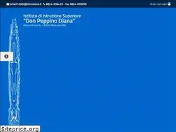 Sites similar to istitutosuperiorediana.edu.it