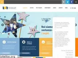 Sites similar to istitutotumori.na.it