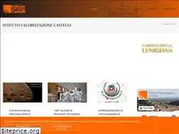 Sites similar to istitutovalorizzazionecastelli.it