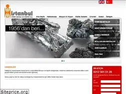 Sites similar to istmetal.com.tr