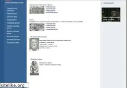 Sites similar to istmira.com