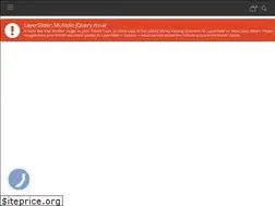 Sites similar to istop.ua