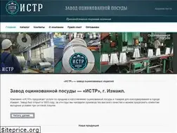 Sites similar to istr.com.ua